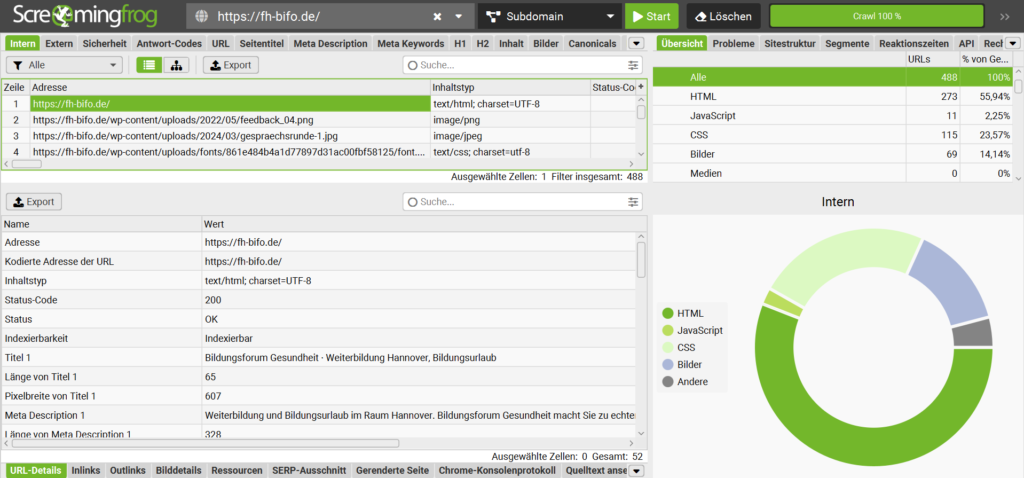 fh-bifo.de ScreamingFrog